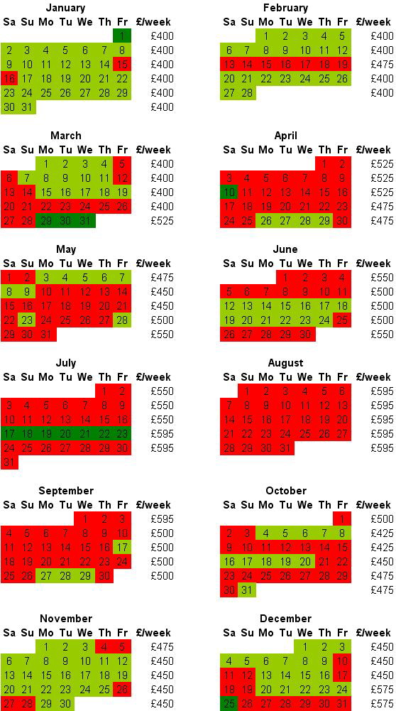 Kenilworth Price List 2010 - web
